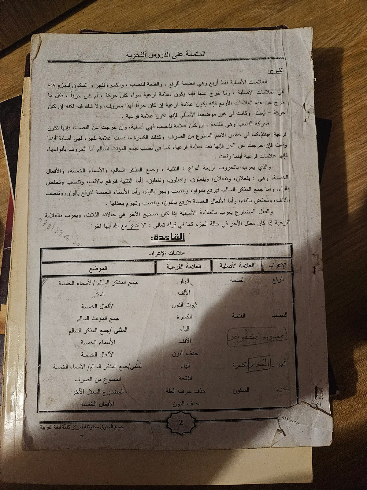 Photo du livre