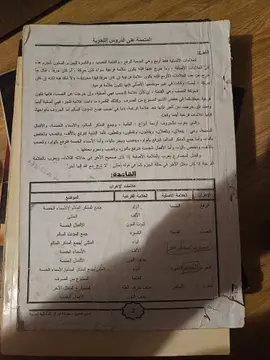 المتممة على الدروس النحوية
